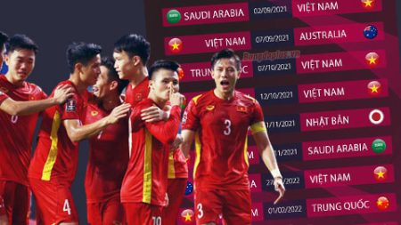 vong loai thu 3 world cup 2022 ket qua anh chu