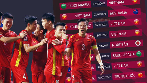 vong loai thu 3 world cup 2022 ket qua anh chu