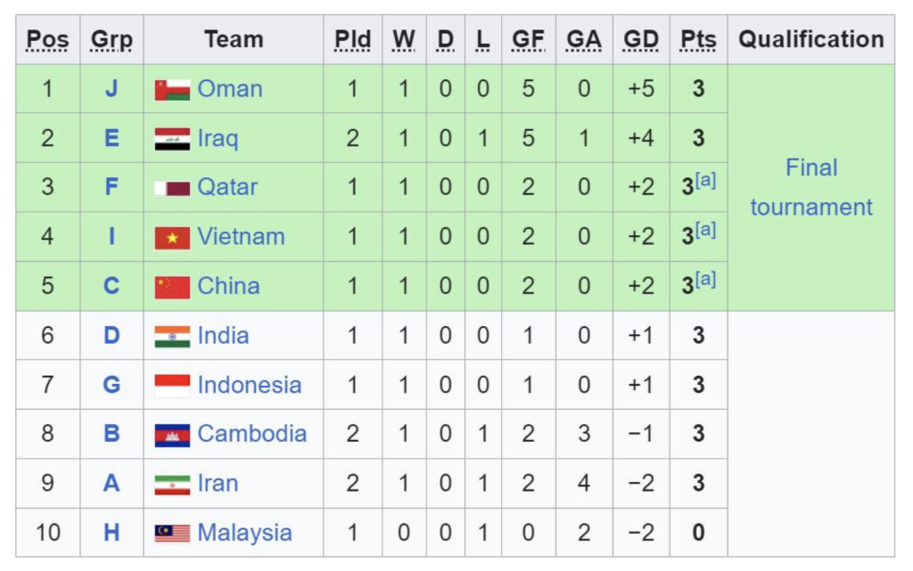 Ảnh chụp Màn hình 2024 10 27 lúc 6.28.01 CH