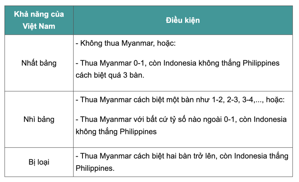 Ảnh chụp Màn hình 2024 12 19 lúc 6.57.34 SA