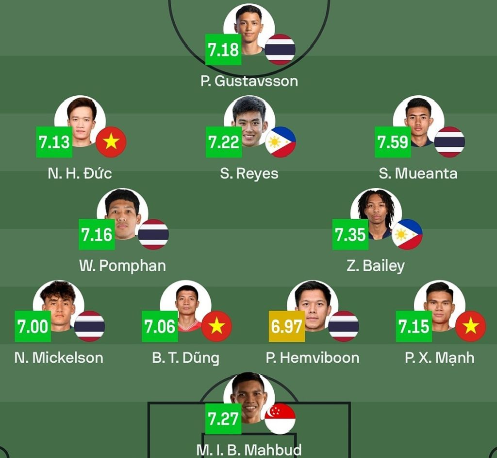 do i hi nh tie u bie u jpeg 17 6504 1174 1736316110