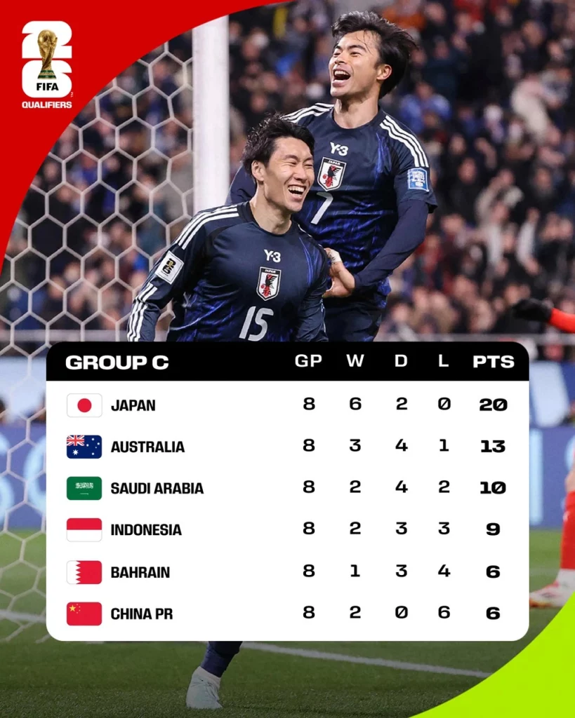 FIFA vào cuộc, Indonesia đối mặt án phạt cực nặng 3 48510819112332569514975896201933050668492832n 1742992693703