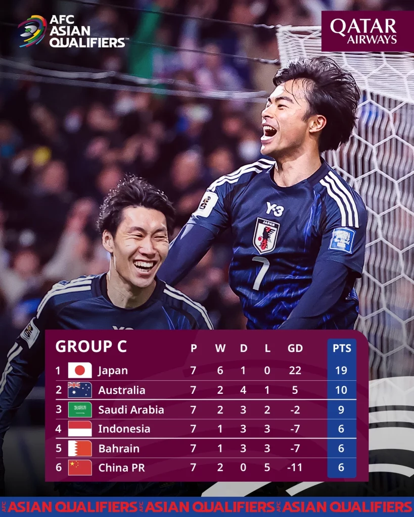 Kịch bản giúp Indonesia lách qua khe cửa hẹp tham dự World Cup 3 48632750212074974540796707636624377671588844n 1742629482796