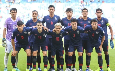 thailand bahrain asian cup 201 2957 7229 1704273653