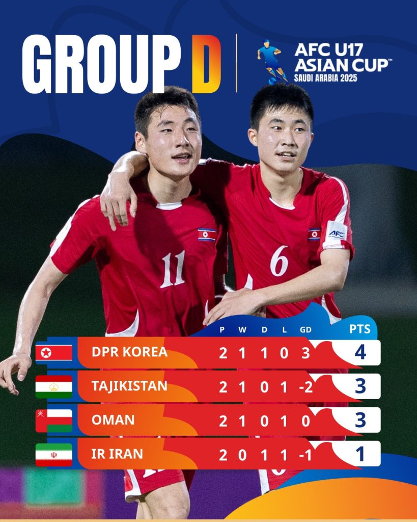 Bại tướng của U17 Việt Nam tạo địa chấn trước ứng viên vô địch 3 u17 trieu tien 15436