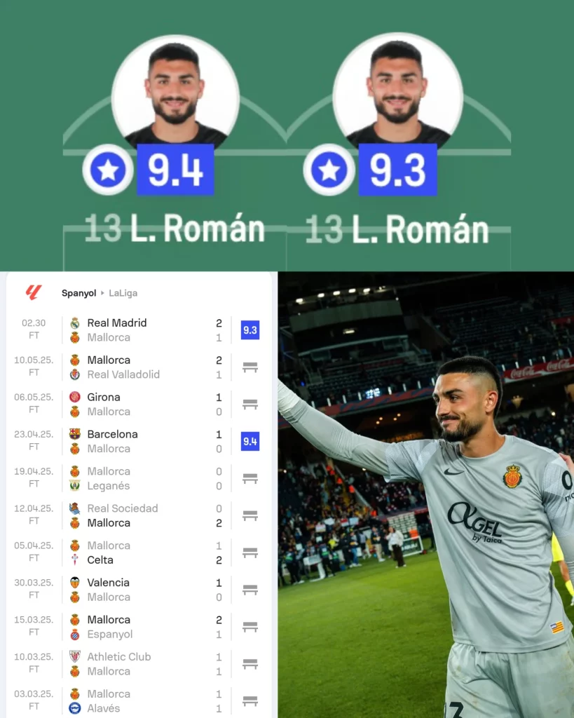 Real và Barca cùng theo đuổi 1 cầu thủ sau hai trận xuất sắc 2 497674391 18162576373356083 3894180078587048484 n