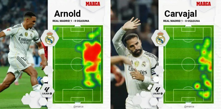 Dấu hiệu cho thấy Alexander Arnold sắp bị đẩy lên ghế dự bị 3 Arnold mat tu tin o Real Madrid coi chung bi 17 1 1755766612 483 width740height368