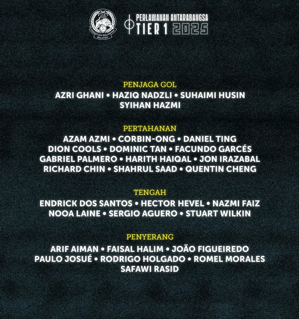 Malaysia công bố đội hình, cầu thủ nhập tịch bất ngờ bị loại 2 danhsachmalaysiafam29 8 25jpeg 1756452960518