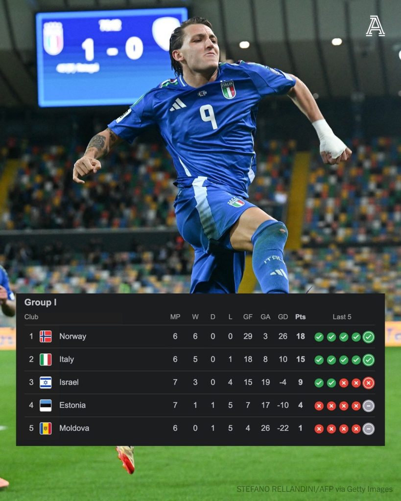 564273113 18111082183564293 8395371722719648252 n