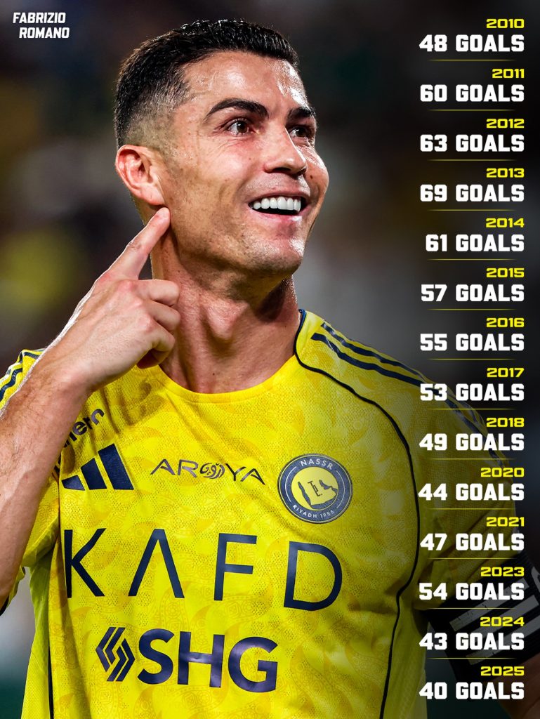 607067922 18573612283036669 1407288025373430821 n