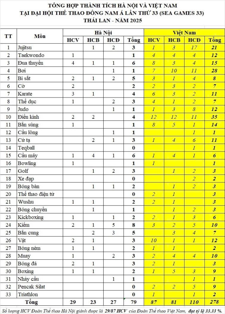 z7347324570716 3ddc16e9009eb100b65e6c11a86f22c0