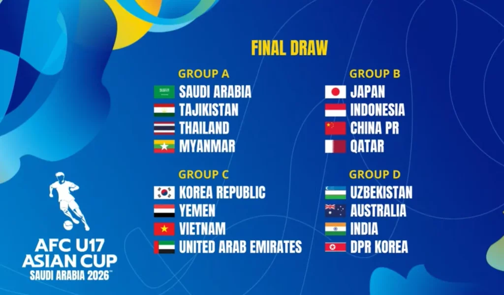 u17 viet nam co them co hoi tham du world cup 1771566343183