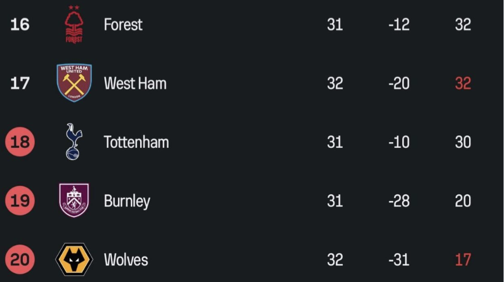 Ảnh chụp Màn hình 2026 04 11 lúc 7.55.58 SA