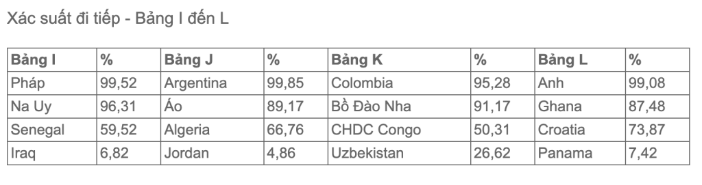 Ảnh chụp Màn hình 2026 06 19 lúc 7.46.23 SA