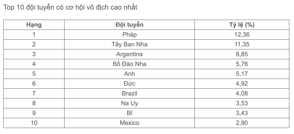 Ảnh chụp Màn hình 2026 06 19 lúc 7.46.30 SA