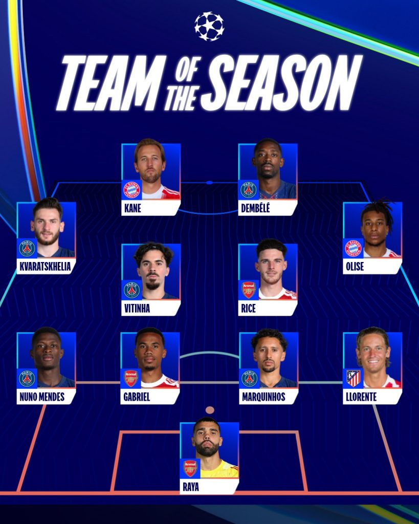 Cầu thủ duy nhất được chọn vào ĐHTB của cả Champions League và World Cup 1 712197375 1548754503281895 8414220975651348093 n