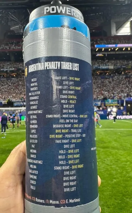 Jordan Pickford water bottle ba39