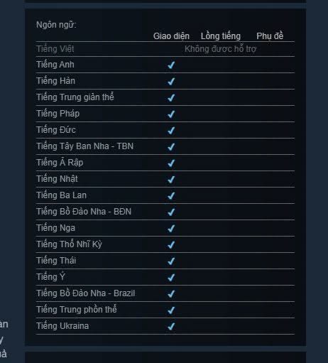 Đỉnh điểm căng thẳng: Ngôn ngữ Việt Nam đã bị xóa khỏi PUBG PC 1 821523318 1435776585141962 2766201614420360308 n