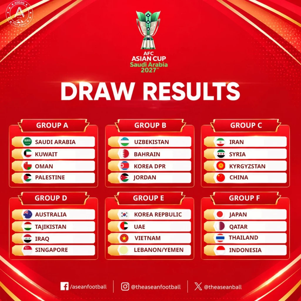 ĐT Việt Nam sắp chốt 2 trận giao hữu cực xịn trước thềm Asian Cup 2 asiancup2027 1778355519575
