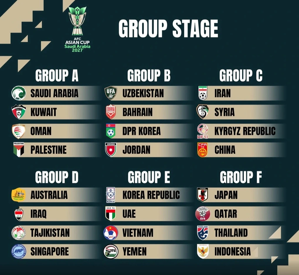 asiancup2027 edited 1791942236057
